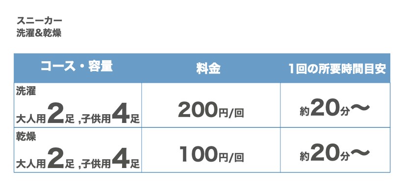スニーカー洗濯&乾燥