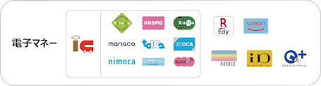 使用可能電子マネー