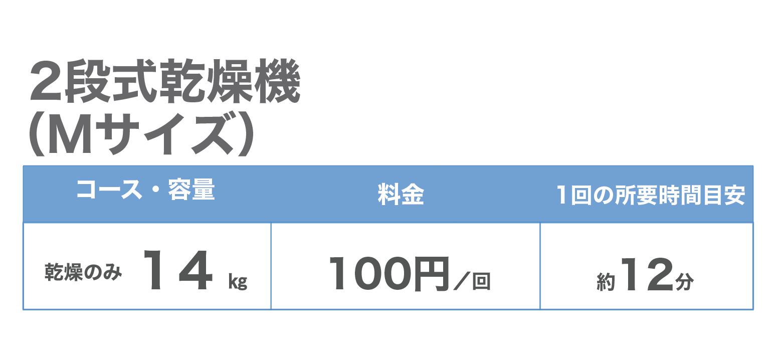 乾燥機Mサイズ