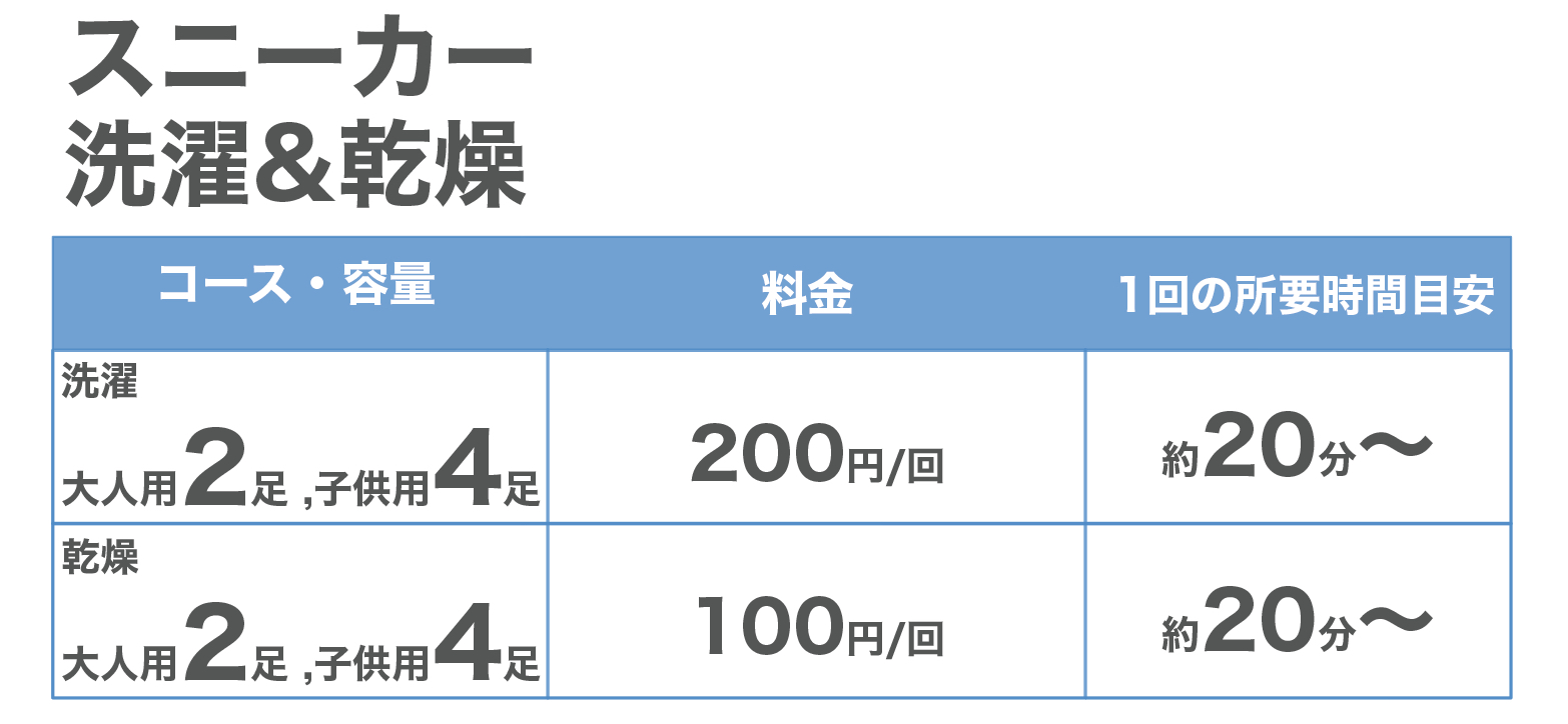 スニーカー洗濯&乾燥