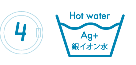 Ag+銀イオン水で抗菌洗浄